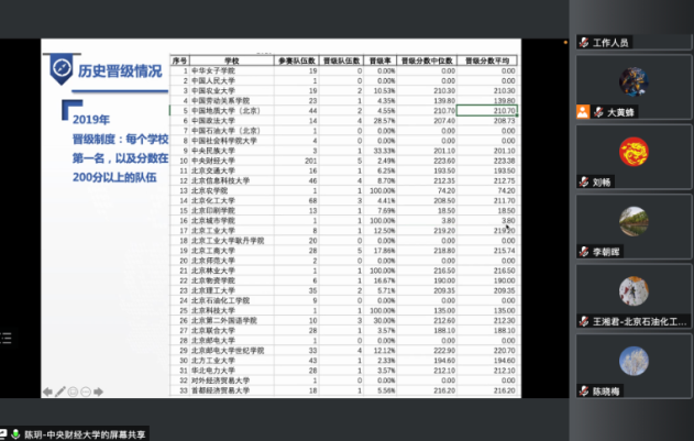 微信截图_20211129105314.png 微信截图_20211129105314.png